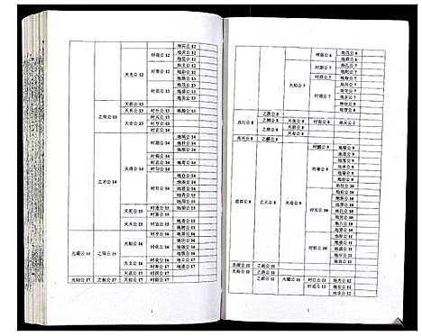 [吴]吴氏宗谱_89卷首1卷 (安徽) 吴氏家谱_A073.pdf