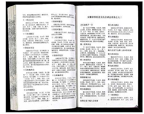 [吴]吴氏宗谱_89卷首1卷 (安徽) 吴氏家谱_A073.pdf