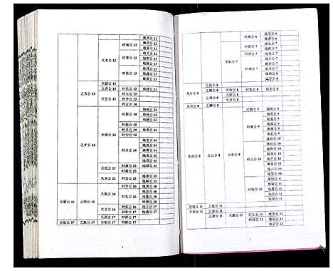 [吴]吴氏宗谱_89卷首1卷 (安徽) 吴氏家谱_A075.pdf