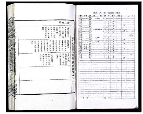 [吴]吴氏宗谱_89卷首1卷 (安徽) 吴氏家谱_A076.pdf