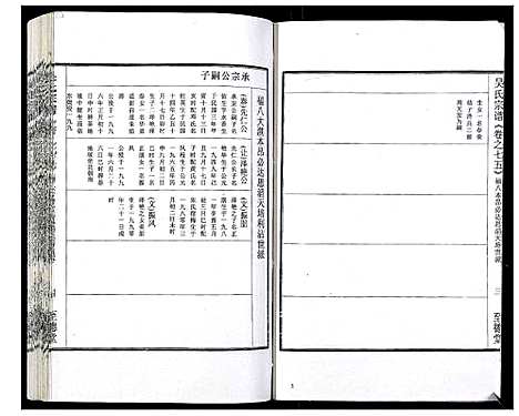 [吴]吴氏宗谱_89卷首1卷 (安徽) 吴氏家谱_A076.pdf