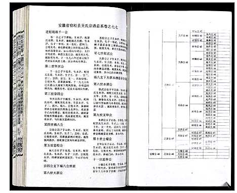 [吴]吴氏宗谱_89卷首1卷 (安徽) 吴氏家谱_A078.pdf