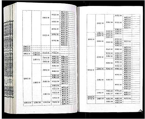 [吴]吴氏宗谱_89卷首1卷 (安徽) 吴氏家谱_A079.pdf