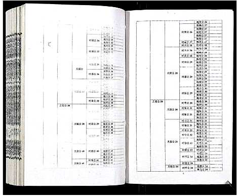 [吴]吴氏宗谱_89卷首1卷 (安徽) 吴氏家谱_A079.pdf