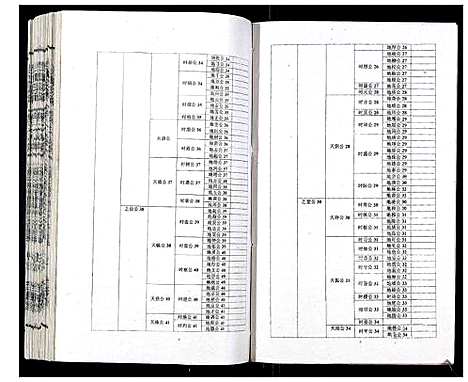 [吴]吴氏宗谱_89卷首1卷 (安徽) 吴氏家谱_A082.pdf