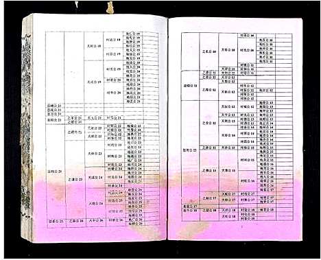 [吴]吴氏宗谱_89卷首1卷 (安徽) 吴氏家谱_A083.pdf