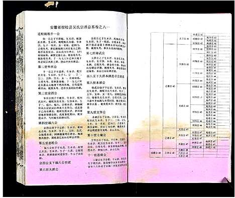 [吴]吴氏宗谱_89卷首1卷 (安徽) 吴氏家谱_A083.pdf