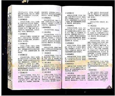 [吴]吴氏宗谱_89卷首1卷 (安徽) 吴氏家谱_A083.pdf