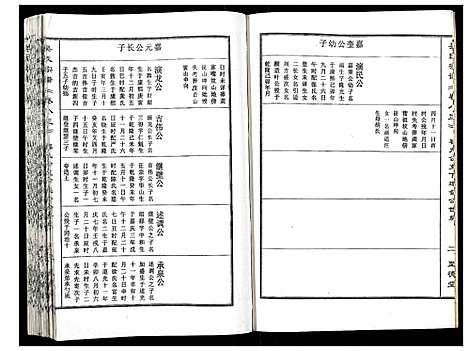 [吴]吴氏宗谱_89卷首1卷 (安徽) 吴氏家谱_A085.pdf