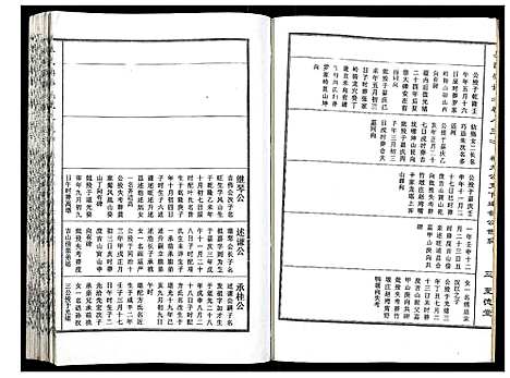 [吴]吴氏宗谱_89卷首1卷 (安徽) 吴氏家谱_A085.pdf