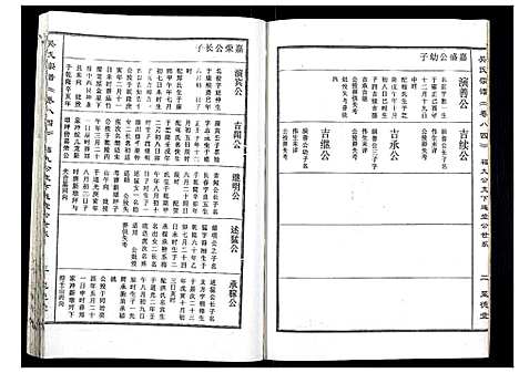 [吴]吴氏宗谱_89卷首1卷 (安徽) 吴氏家谱_A086.pdf