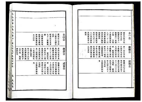 [吴]吴氏宗谱_89卷首1卷 (安徽) 吴氏家谱_A086.pdf