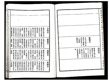 [吴]吴氏宗谱_89卷首1卷 (安徽) 吴氏家谱_A086.pdf