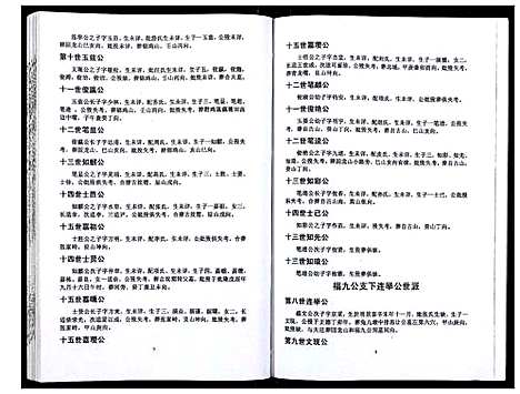 [吴]吴氏宗谱_89卷首1卷 (安徽) 吴氏家谱_A087.pdf