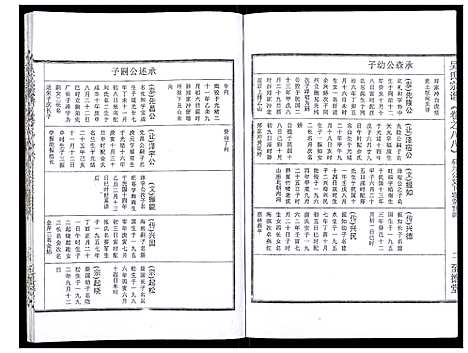 [吴]吴氏宗谱_89卷首1卷 (安徽) 吴氏家谱_A090.pdf