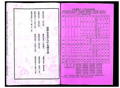 [吴]吴氏宗谱_89卷首1卷 (安徽) 吴氏家谱_A091.pdf