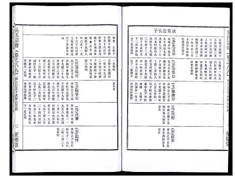 [吴]吴氏宗谱_89卷首1卷 (安徽) 吴氏家谱_A091.pdf