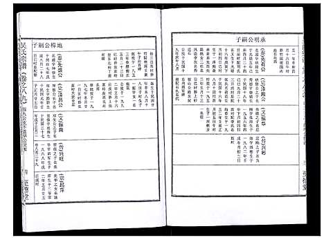 [吴]吴氏宗谱_89卷首1卷 (安徽) 吴氏家谱_A091.pdf