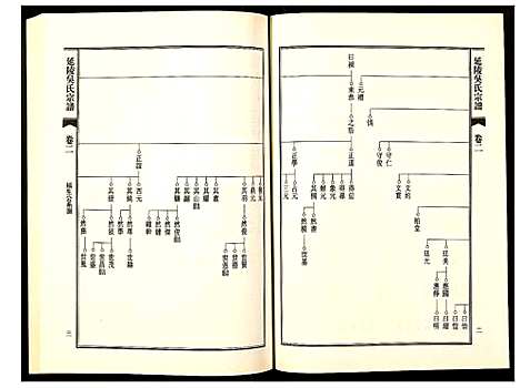 [吴]延陵吴氏宗谱 (安徽) 延陵吴氏家谱_五.pdf