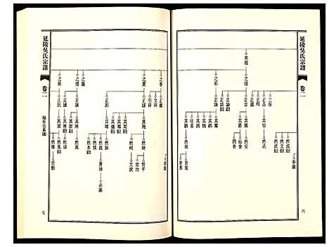 [吴]延陵吴氏宗谱 (安徽) 延陵吴氏家谱_五.pdf