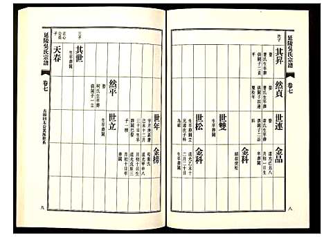 [吴]延陵吴氏宗谱 (安徽) 延陵吴氏家谱_九.pdf