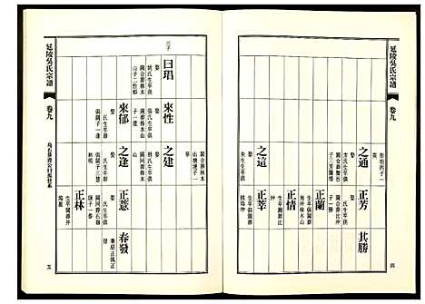 [吴]延陵吴氏宗谱 (安徽) 延陵吴氏家谱_三十.pdf