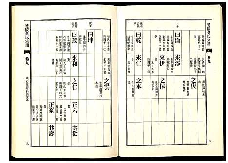 [吴]延陵吴氏宗谱 (安徽) 延陵吴氏家谱_三十.pdf