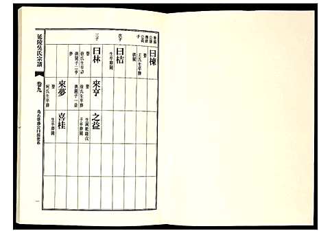 [吴]延陵吴氏宗谱 (安徽) 延陵吴氏家谱_三十二.pdf