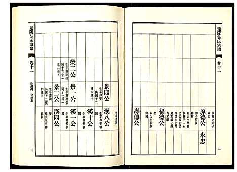 [吴]延陵吴氏宗谱 (安徽) 延陵吴氏家谱_三十九.pdf