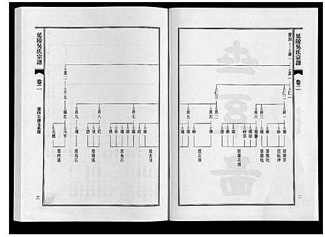 [吴]延陵吴氏宗谱 (安徽) 延陵吴氏家谱_二.pdf