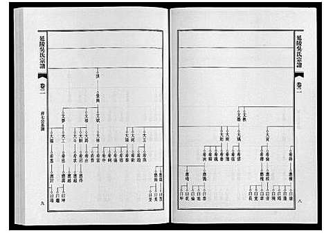 [吴]延陵吴氏宗谱 (安徽) 延陵吴氏家谱_三.pdf