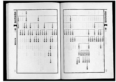 [吴]延陵吴氏宗谱 (安徽) 延陵吴氏家谱_四.pdf