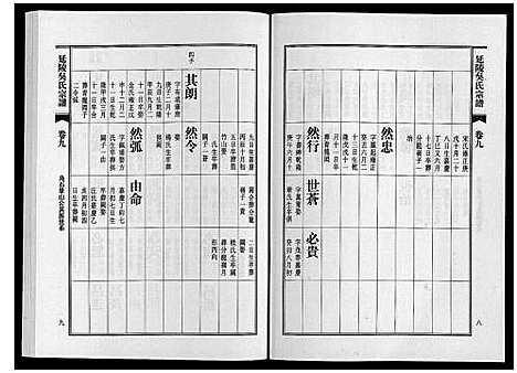 [吴]延陵吴氏宗谱 (安徽) 延陵吴氏家谱_十九.pdf