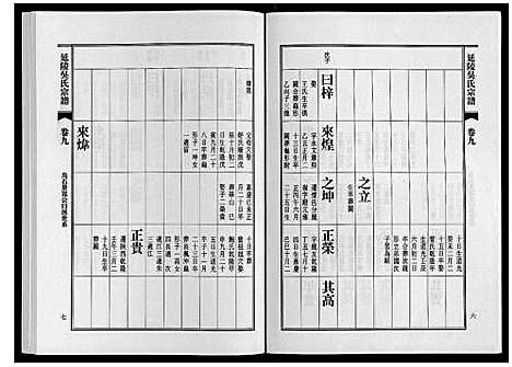 [吴]延陵吴氏宗谱 (安徽) 延陵吴氏家谱_二十九.pdf