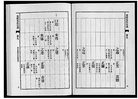 [吴]延陵吴氏宗谱 (安徽) 延陵吴氏家谱_三十.pdf