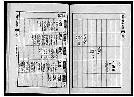 [吴]延陵吴氏宗谱 (安徽) 延陵吴氏家谱_三十四.pdf