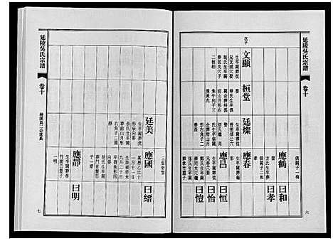 [吴]延陵吴氏宗谱 (安徽) 延陵吴氏家谱_三十四.pdf