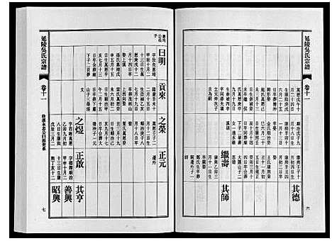 [吴]延陵吴氏宗谱 (安徽) 延陵吴氏家谱_四十一.pdf