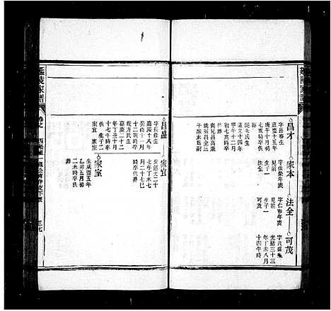 [吴]延陵吴氏宗谱_10卷- (安徽) 延陵吴氏家谱_二.pdf