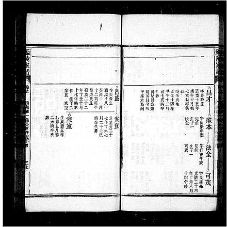 [吴]延陵吴氏宗谱_10卷- (安徽) 延陵吴氏家谱_二.pdf