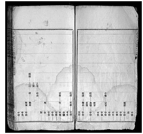 [吴]高甸吴氏宗谱_91卷首1卷 (安徽) 高甸吴氏家谱_四.pdf