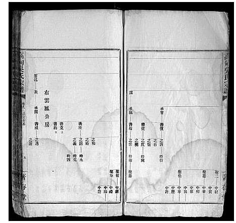 [吴]高甸吴氏宗谱_91卷首1卷 (安徽) 高甸吴氏家谱_四.pdf