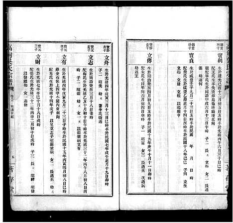 [吴]高甸吴氏宗谱_91卷首1卷 (安徽) 高甸吴氏家谱_五十四.pdf