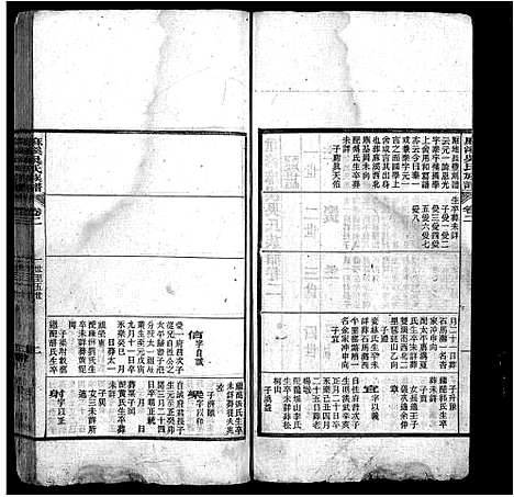 [吴]麻溪吴氏族谱_74卷首1卷-重修麻溪吴氏族谱 (安徽) 麻溪吴氏家谱_二.pdf