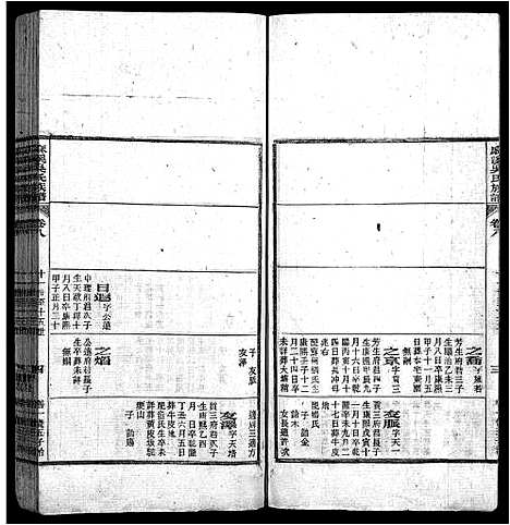 [吴]麻溪吴氏族谱_74卷首1卷-重修麻溪吴氏族谱 (安徽) 麻溪吴氏家谱_四.pdf