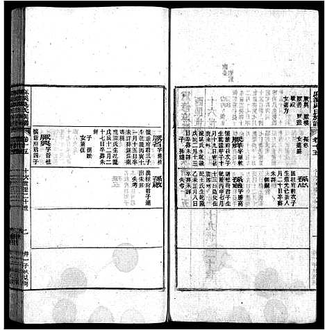 [吴]麻溪吴氏族谱_74卷首1卷-重修麻溪吴氏族谱 (安徽) 麻溪吴氏家谱_八.pdf