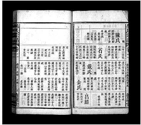 [吴]吴氏宗谱_6卷首2卷 (安徽) 吴氏家谱_四.pdf