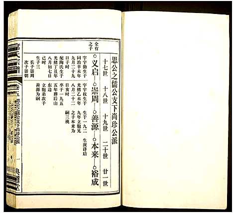 [席]环峰席氏宗谱_5卷 (安徽) 环峰席氏家谱_五.pdf