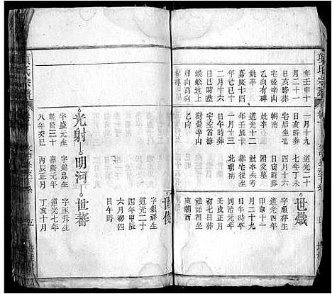 [项]项氏宗谱 (安徽) 项氏家谱_八.pdf