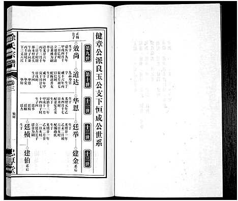 [徐]徐氏宗谱 (安徽) 徐氏家谱.pdf